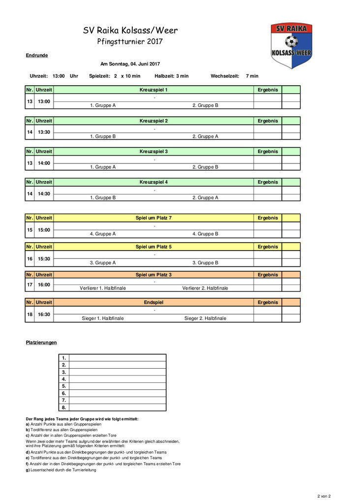 Pfingstturnier Auslosung 2017 2