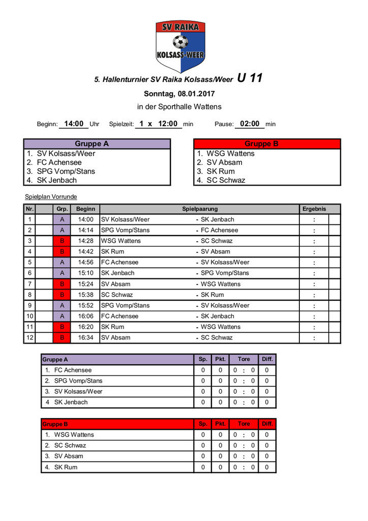 Turnierplan U11 Hallenturnier SVRKW 2017-1