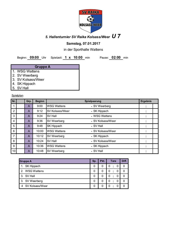 Turnierplan U7 Hallenturnier SVRKW 2017